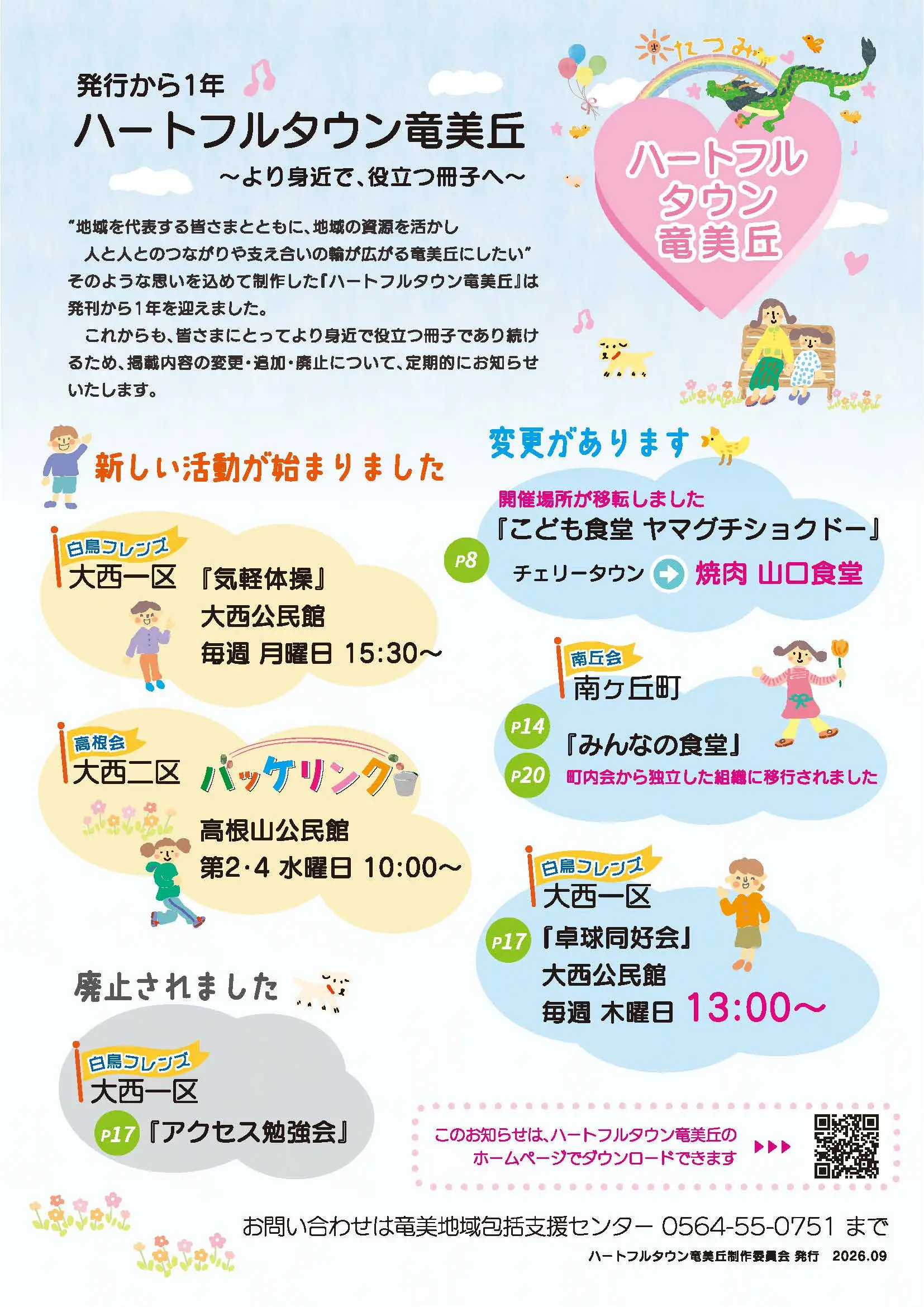 掲載内容の変更・追加・廃止